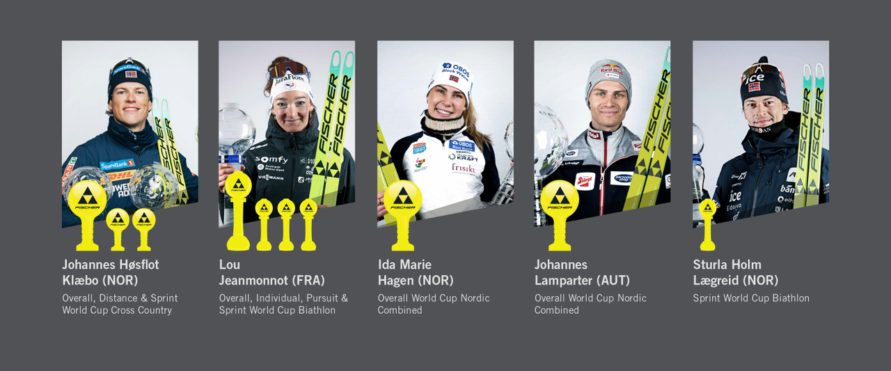 Fischer Riporti Fischer continues on its path to success | Fischer Sports