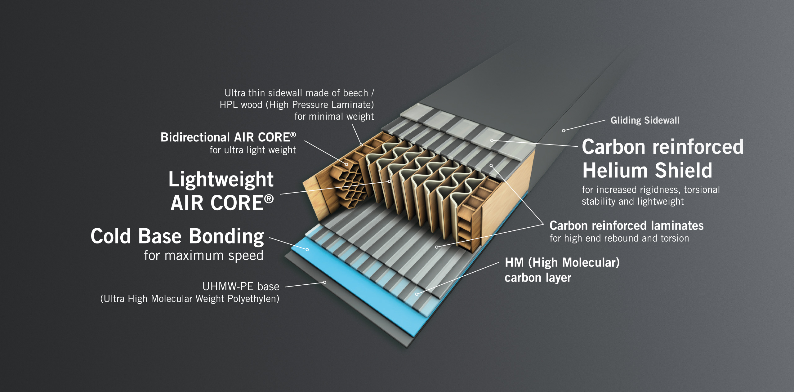 full-card_air-core_2560x1264_en