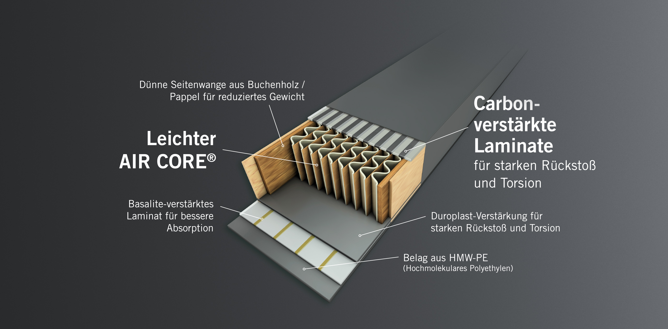 full-card_air-core-basalite-carbon_2560x1264_de
