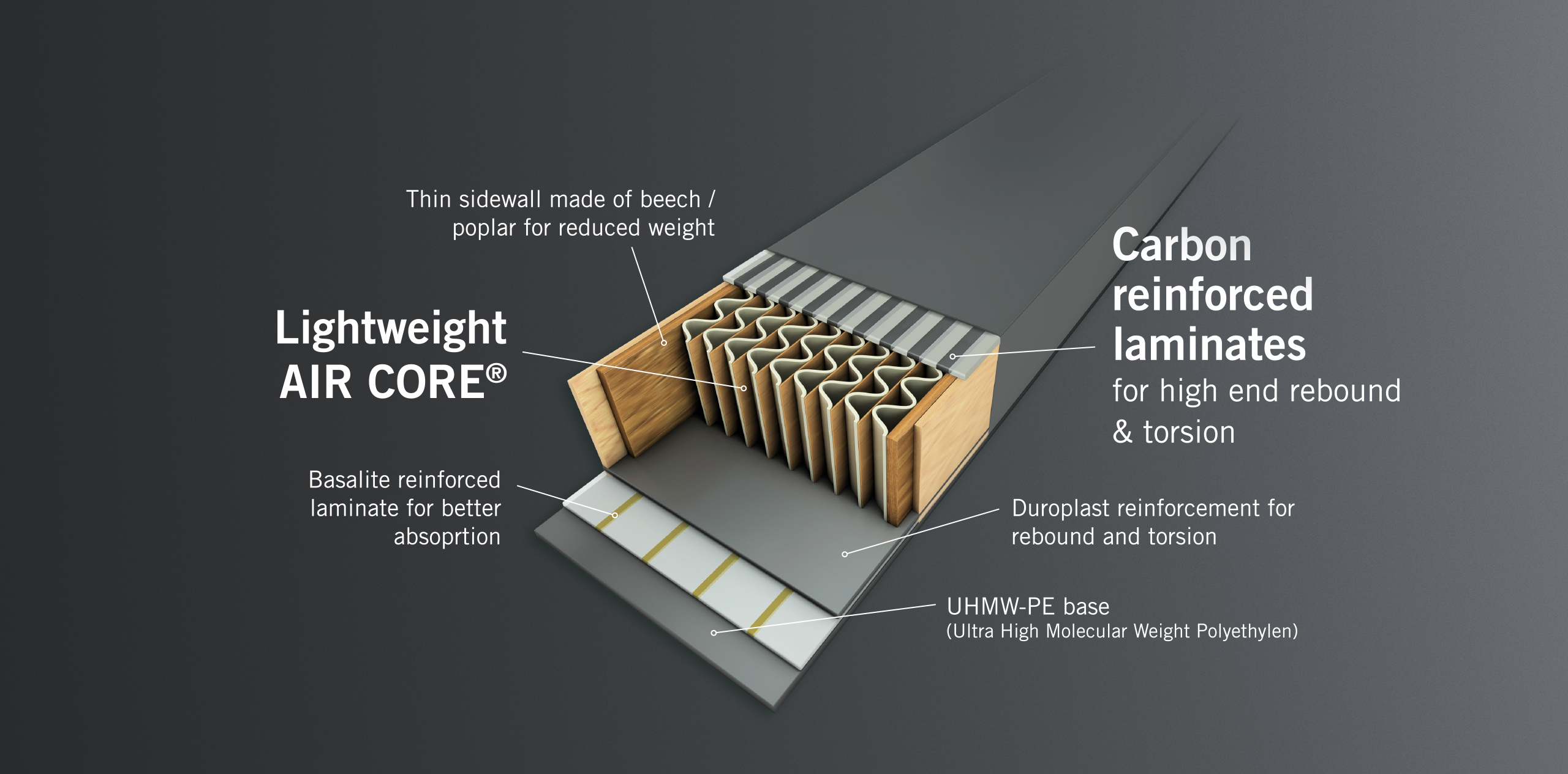 full-card_air-core-basalite-carbon_2560x1264_en