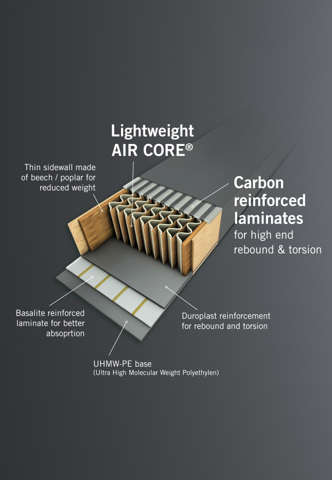 full-card_air-core-basalite-carbon_686x990_en